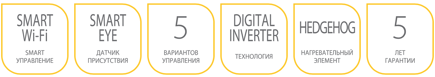 Отопительный модуль конвектора Ballu Evolution Transformer BEC/EVU-1500